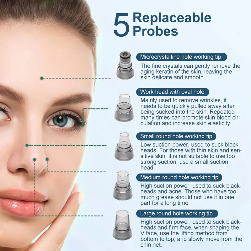 ✨ GlowPore™ Blackhead Remover Vacuum by CurvaGlow™